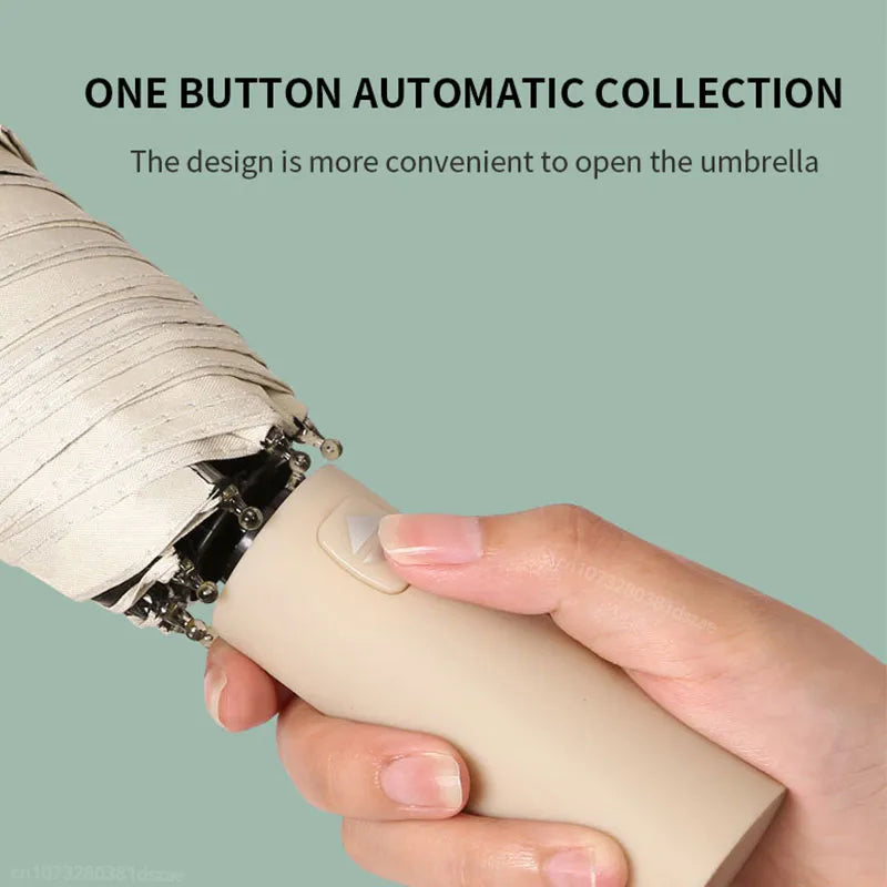 12 Bone Solid color Automatic umbrella Large size sunshade UV protection