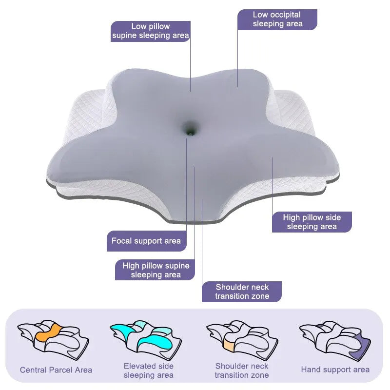 Memory Foam Pillows Butterfly Shaped Relaxing Cervical Rebound Neck Pillow